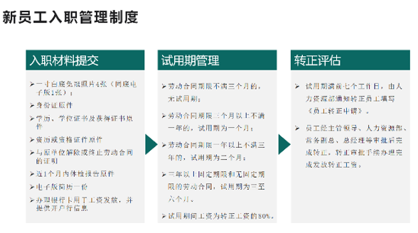 公司舉辦2020年度新員工視頻培訓會